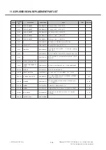 Preview for 205 page of LG KB770 Service Manual