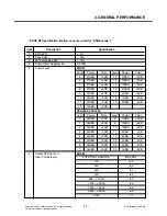 Preview for 16 page of LG KC550 Service Manual