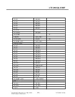 Preview for 28 page of LG KC550 Service Manual