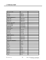 Preview for 29 page of LG KC550 Service Manual