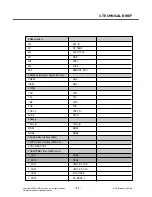 Preview for 30 page of LG KC550 Service Manual