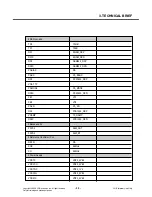 Preview for 32 page of LG KC550 Service Manual