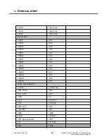 Preview for 33 page of LG KC550 Service Manual