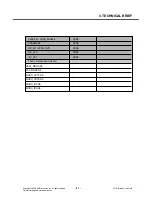 Preview for 36 page of LG KC550 Service Manual