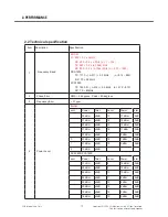 Preview for 11 page of LG KC780 Service Manual