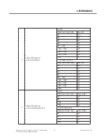 Preview for 12 page of LG KC780 Service Manual