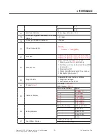 Preview for 14 page of LG KC780 Service Manual