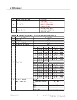 Preview for 15 page of LG KC780 Service Manual