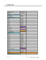 Preview for 25 page of LG KC780 Service Manual