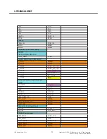 Preview for 27 page of LG KC780 Service Manual
