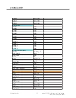 Preview for 29 page of LG KC780 Service Manual