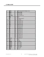 Preview for 41 page of LG KC780 Service Manual