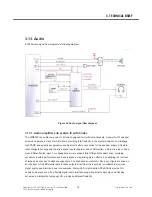 Preview for 48 page of LG KC780 Service Manual