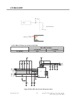 Preview for 57 page of LG KC780 Service Manual