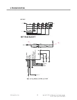 Preview for 87 page of LG KC780 Service Manual