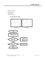 Preview for 92 page of LG KC780 Service Manual