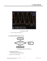 Preview for 96 page of LG KC780 Service Manual