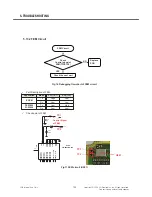 Preview for 99 page of LG KC780 Service Manual