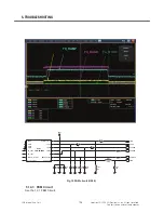 Preview for 105 page of LG KC780 Service Manual