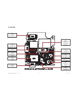 Preview for 126 page of LG KC780 Service Manual