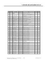 Preview for 164 page of LG KC780 Service Manual