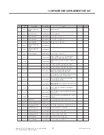 Preview for 166 page of LG KC780 Service Manual