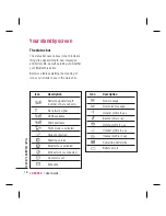 Preview for 98 page of LG KC780 User Manual