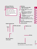 Preview for 8 page of LG KC910Q Manual