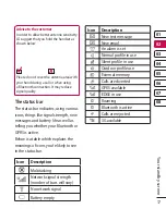 Preview for 16 page of LG KC910Q Manual