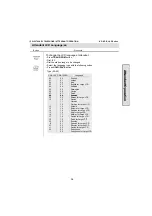 Предварительный просмотр 54 страницы LG KD-24D Quick Reference Manual