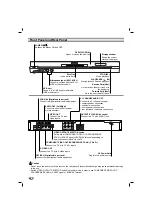 Предварительный просмотр 6 страницы LG KD200KZ Owner'S Manual