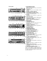 Preview for 8 page of LG KE-20P32X Service Manual