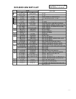 Preview for 11 page of LG KE-20P32X Service Manual