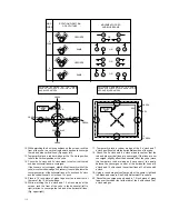 Preview for 16 page of LG KE-20P32X Service Manual