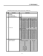 Preview for 16 page of LG KE 770 Service Manual