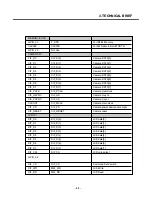 Preview for 24 page of LG KE 770 Service Manual