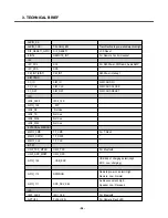 Preview for 25 page of LG KE 770 Service Manual