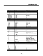 Preview for 26 page of LG KE 770 Service Manual