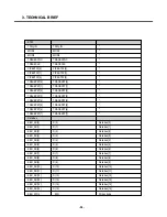 Preview for 27 page of LG KE 770 Service Manual