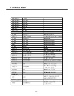 Preview for 29 page of LG KE 770 Service Manual