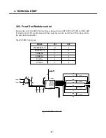 Preview for 63 page of LG KE 770 Service Manual