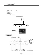 Preview for 79 page of LG KE 770 Service Manual