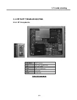 Preview for 88 page of LG KE 770 Service Manual