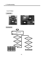 Preview for 89 page of LG KE 770 Service Manual