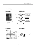 Preview for 92 page of LG KE 770 Service Manual