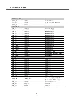 Preview for 25 page of LG KE600 Service Manual