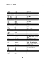 Preview for 27 page of LG KE600 Service Manual