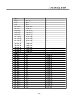 Preview for 28 page of LG KE600 Service Manual