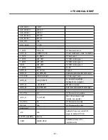 Preview for 30 page of LG KE600 Service Manual