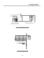 Preview for 44 page of LG KE600 Service Manual